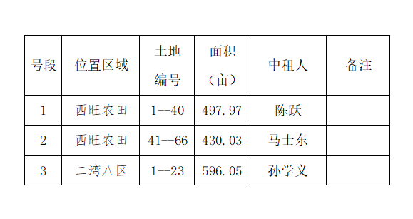 QQ圖片20220413141618.png QQ圖片20220413141618.png